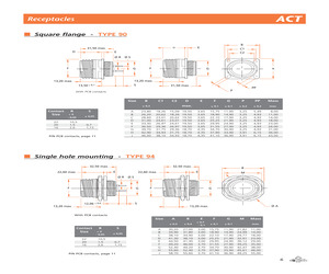 D38999/20MD19HN.pdf