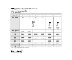 2N1772LEADFREE.pdf