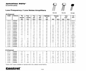 2N5459APMLEADFREE.pdf