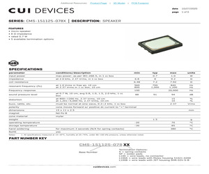 CMS-151125-078L100.pdf