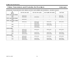 SC05 98 LINEUPS 2.pdf