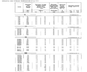 1N4001.pdf