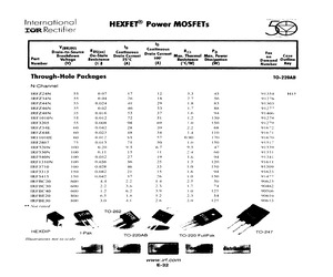 IRF1310N-006PBF.pdf