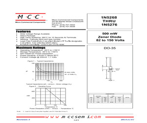 1N5269B-TP.pdf