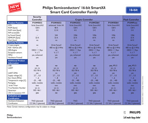 SMARTXA.pdf