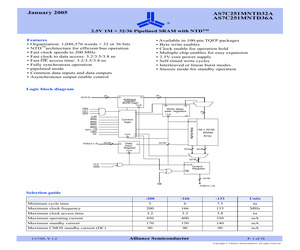 AS7C251MNTD32A-200TQC.pdf