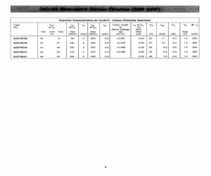 BZX79C47.pdf