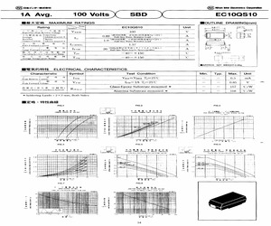 EC10QS10TE12L.pdf