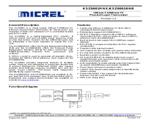 KSZ8081MNXCA TR.pdf