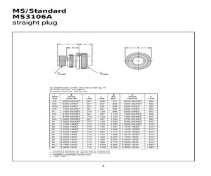 MS3106A18-11PW.pdf