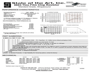 S0603CA1103CHB-TR.pdf