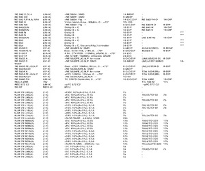 NE5532N.pdf