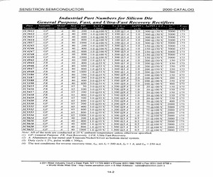 SD120UF600B60.pdf