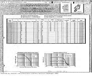 2N2880.pdf