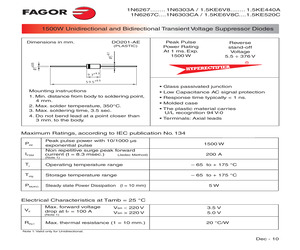 1.5KE320A.pdf