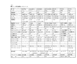 CXA1396K.pdf