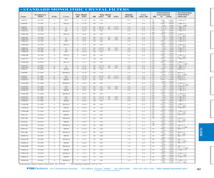 45M15A.pdf