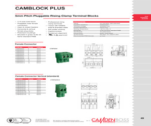 CTBP92VG/8R.pdf