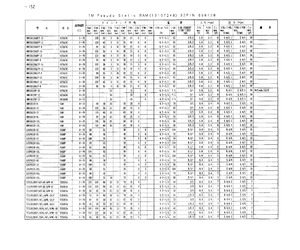 HM658128ADFP-10.pdf