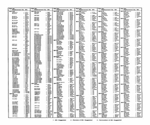 SDT540.pdf