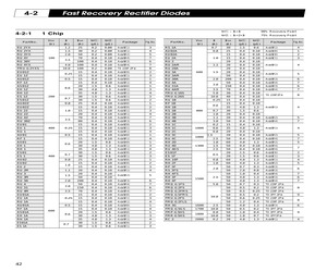 AU01Z.pdf