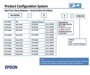 RTC-4543SA:B ROHS.pdf