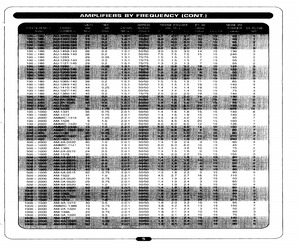 AM-1312-BNC.pdf