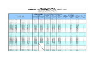 3.0SMCJ120CA.pdf