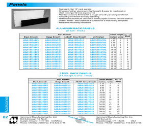 PBAS19001BK2.pdf