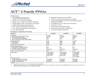 5962-9322101MXA.pdf