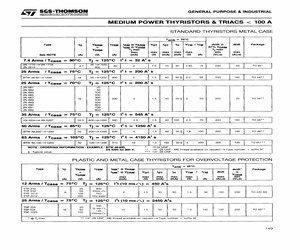 TSP525.pdf