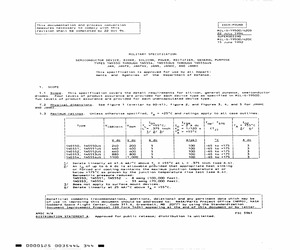 1N5550+JAN.pdf