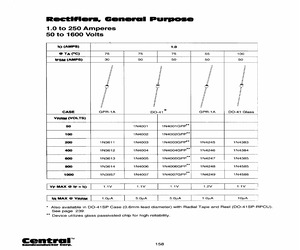 1N4003TR.pdf