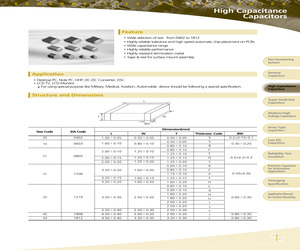 CL05A105KP5NNNO.pdf