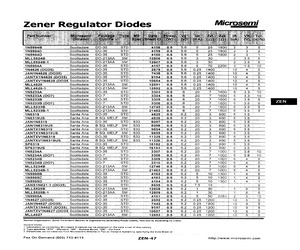 JANTXV1N4626(DO35).pdf