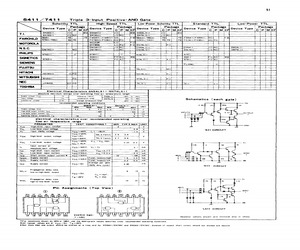 HD74LS11P.pdf