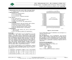 MC804128K32L-16R6.pdf