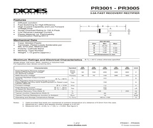 PR3004.pdf