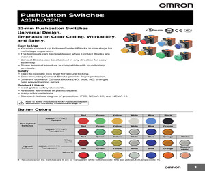 A22NZ-MNA-TGA.pdf