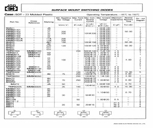 MMBD1201.pdf