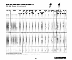 2N5086APPLEADFREE.pdf