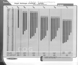 1206J6300100KCR.pdf