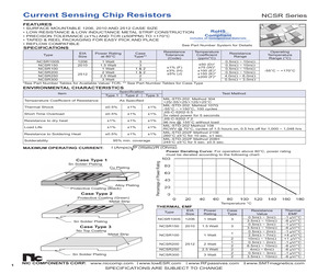 NCSR100FR012DTRGF.pdf