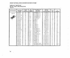 2N2480A.pdf