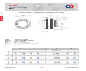 MS27467T11B35P.pdf