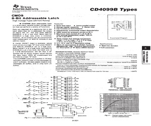 CD4099BH.pdf