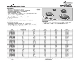 TMDS171IRGZT.pdf