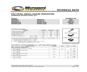 2N2906AJANTXV.pdf