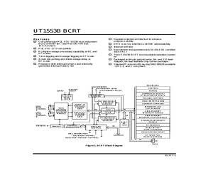 UT1553B/BCRT-ACA0.pdf