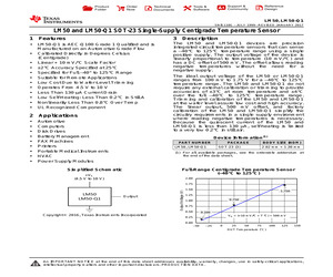 LM50QIM3X/NOPB.pdf